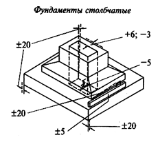 Технологические схемы допустимых отклонений, мм столбчатых фундаментов
